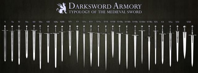 Typology_Darksword_Armory_medieval_swords.jpg