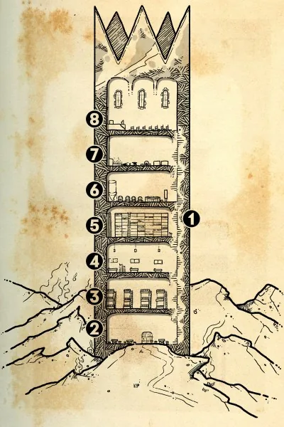 copper-tower-of-the-smith-priests.webp