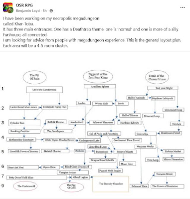 the-elemental-level-of-megadungeon-construction.jpg