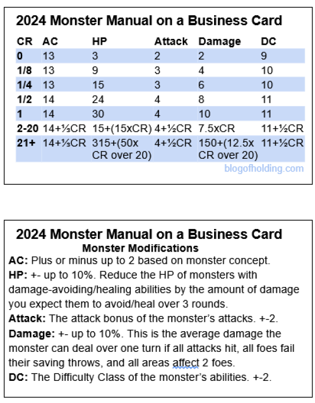 2024-monster-manual-on-a-business-card.png